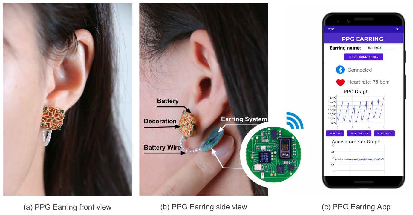 PPG earring teaser figure